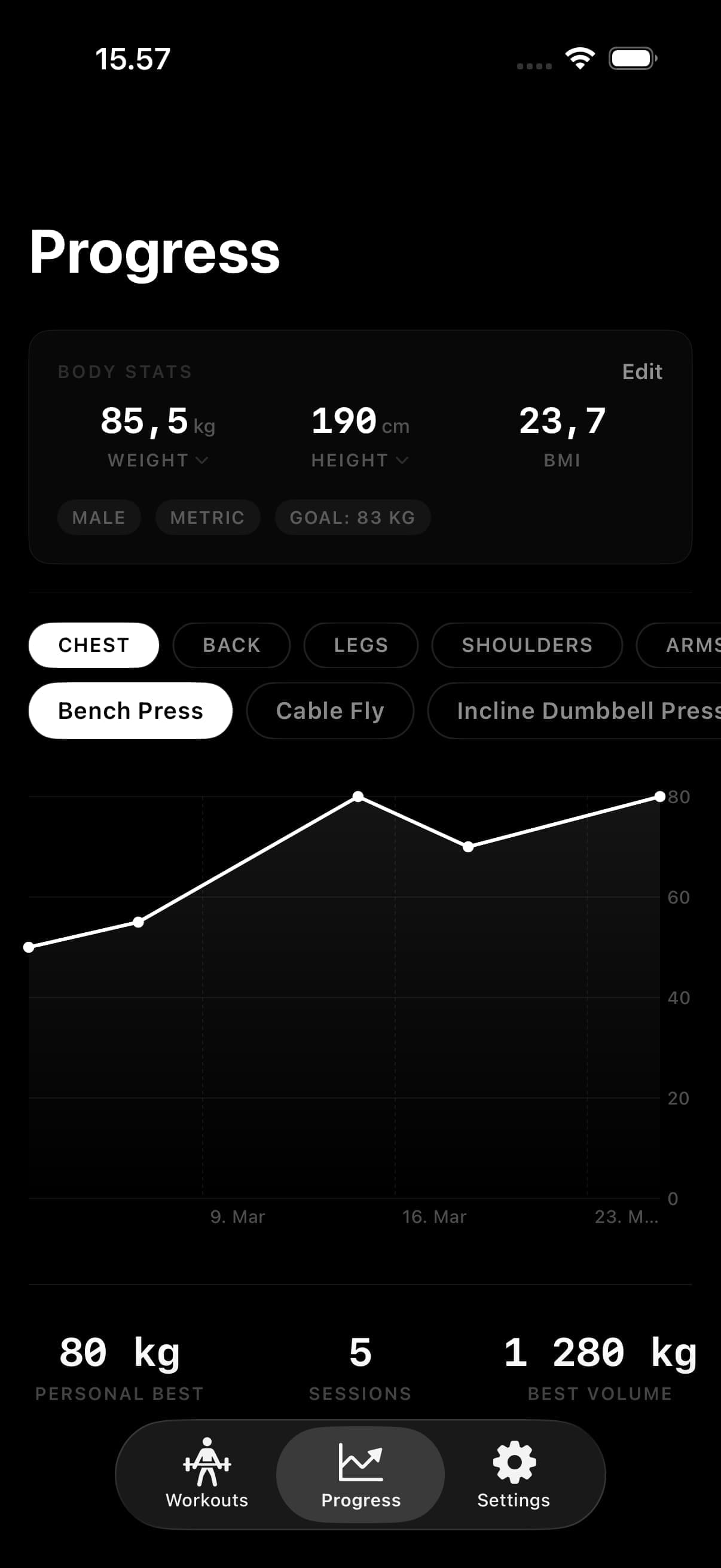 Styrka — light mode